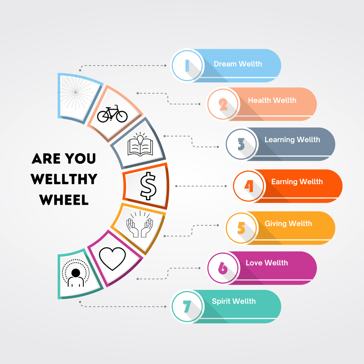 Session 1: Dream Wellth