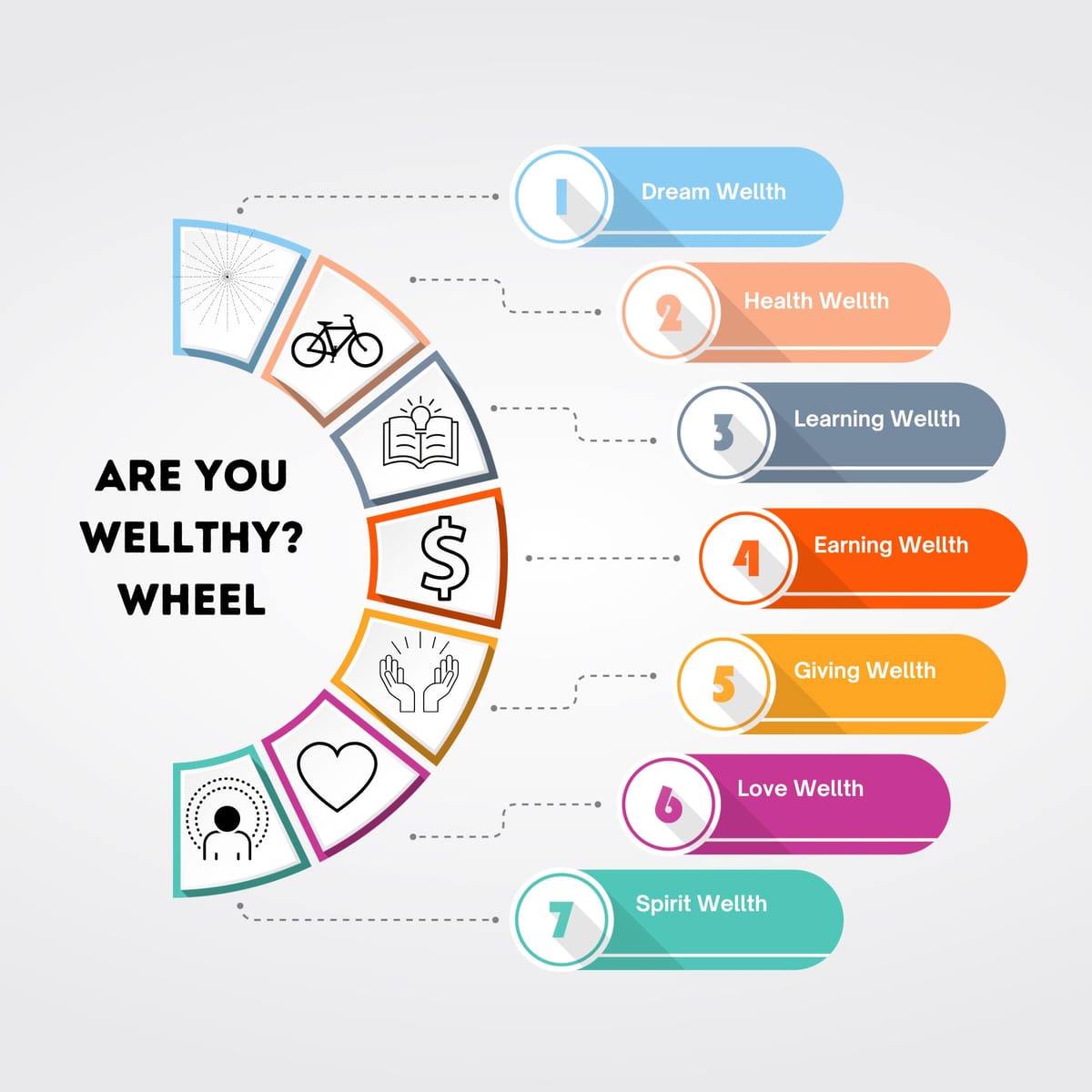 Session 1: Dream Wellth
